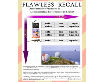 Flawless Recall: Memorizing Spanish Demonstrative Pronouns & Demonstrative Determiners, For Students And Teachers by Alexander Van Berg