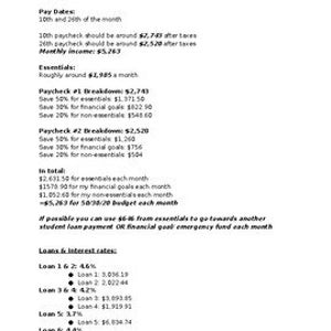 SLP: modello di budget per il rimborso del debito del prestito studentesco