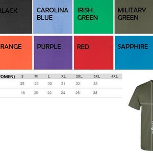 K&ouml;nnte beinhalten: Eine Farbkarte mit den Optionen Wei&szlig;, Schwarz, Carolina-Blau, Irisch-Gr&uuml;n, Milit&auml;rgr&uuml;n, Grau, Marineblau, Orange, Lila, Rot und Saphir. Eine Gr&ouml;&szlig;entabelle zeigt K&ouml;rperl&auml;nge und -breite in Zoll f&uuml;r die Gr&ouml;&szlig;en S bis 4XL neben einem gr&uuml;nen T-Shirt.