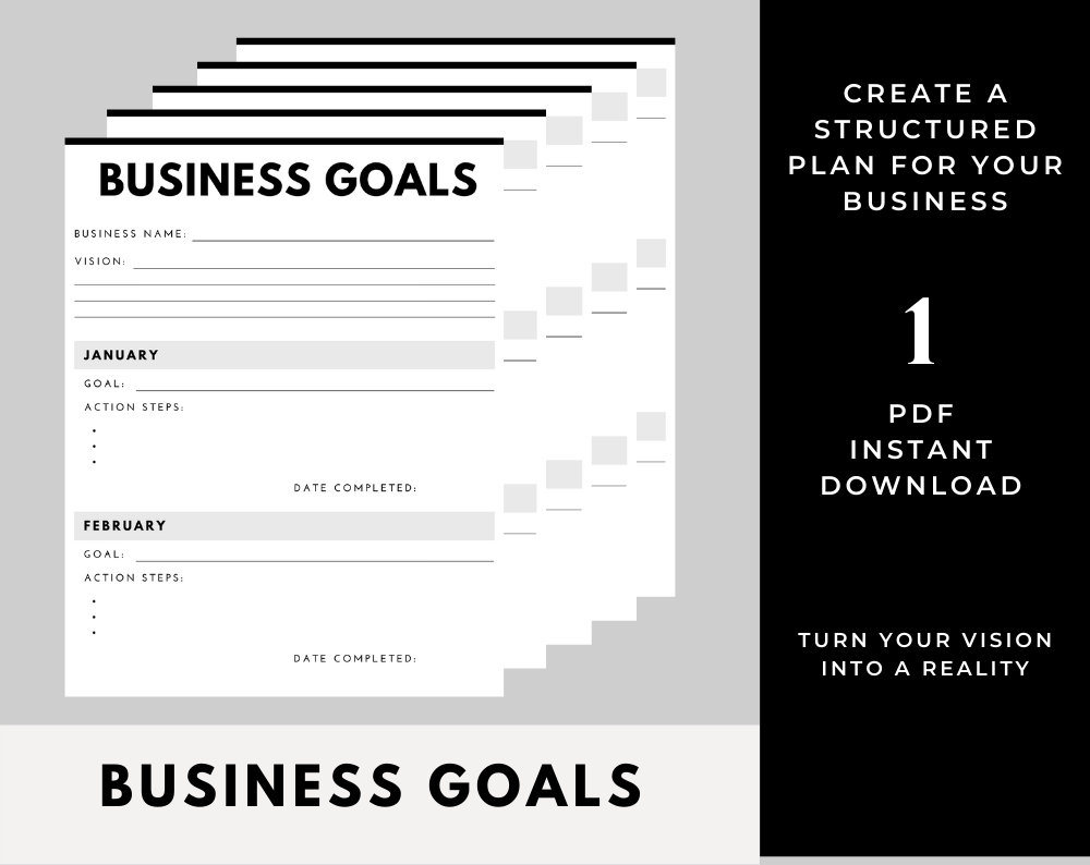Business Plan, Business Goals, Business Planning, Small Business, Plan