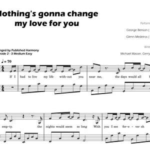 Nada vai mudar meu amor por você Partituras de piano FÁCEIS com nomes de notas série de autoaprendizagem