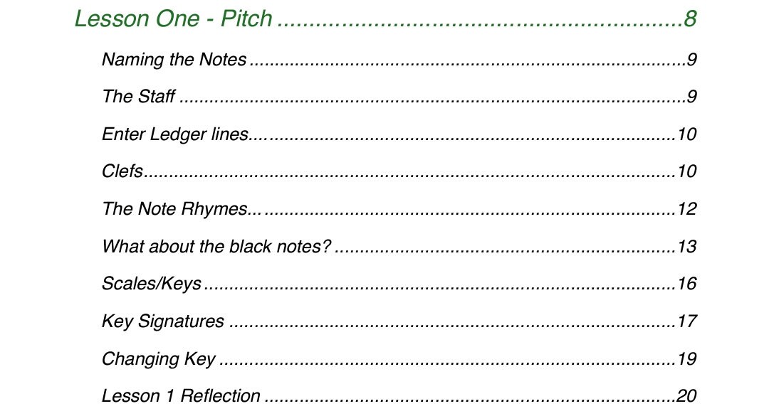 Learn How to Read Music Notes Education Self Learning Series Sight