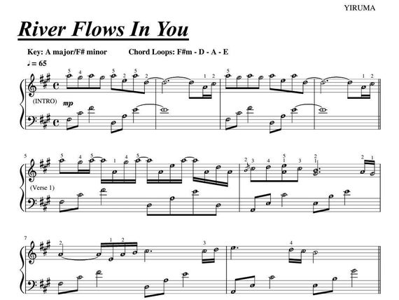 river flows in you piano chords