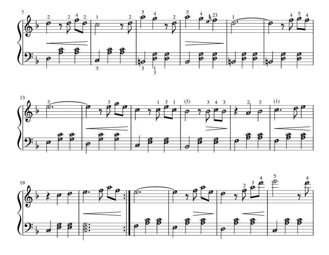 Piano sheet music image for Married Life from UP featuring note names for easier learning