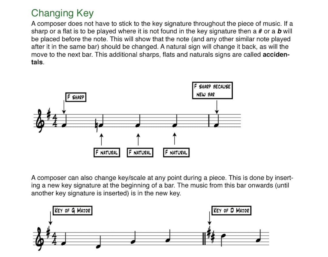 Learn How to Read Music Notes Education Self Learning Series Sight