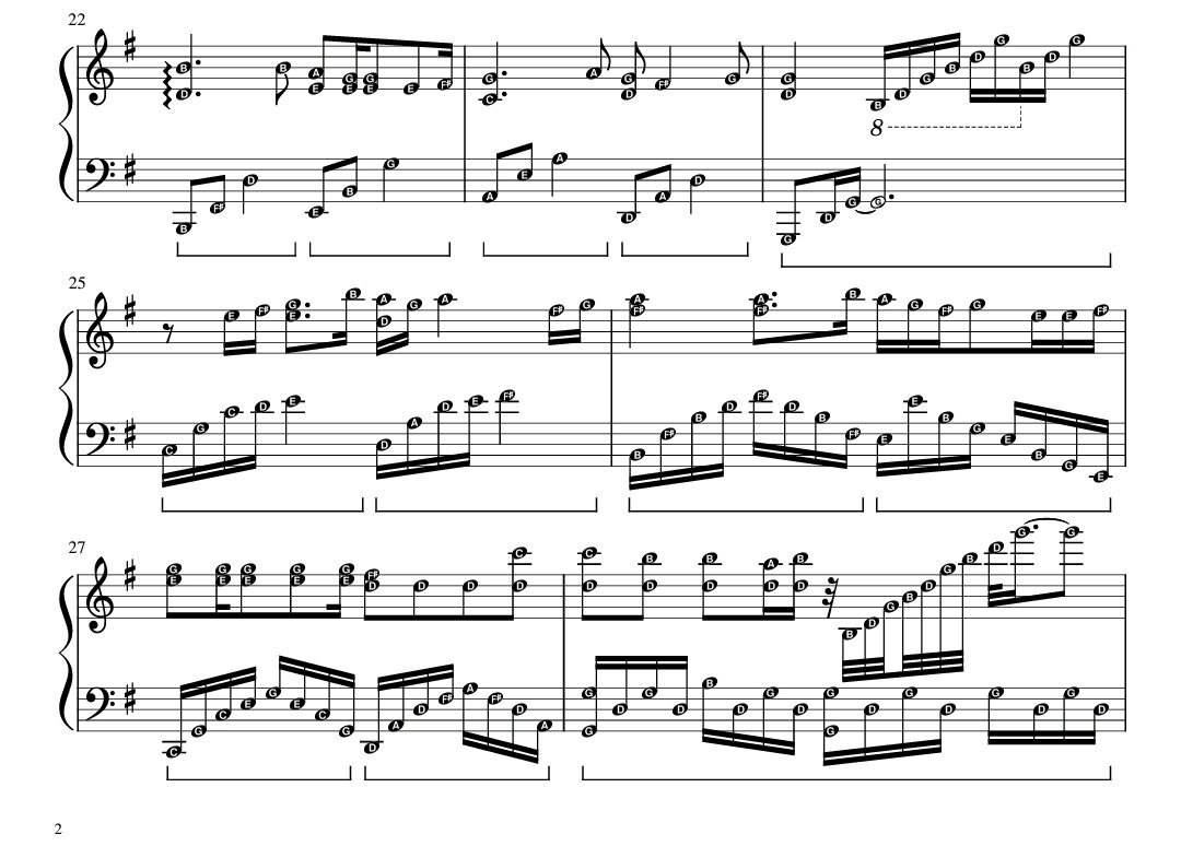 ORANGE by 7!! - 四月は君の嘘 ED2 [PDFs] 音名付きピアノ楽譜