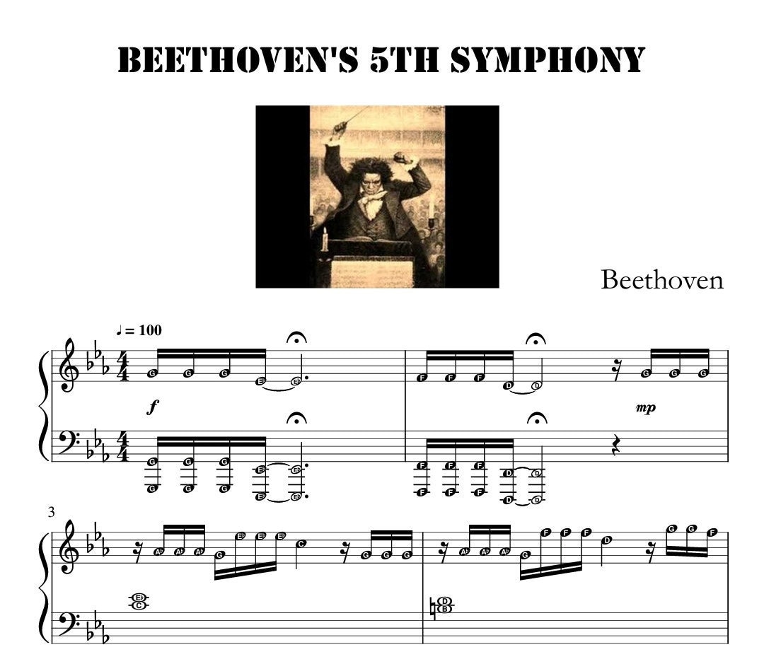 Бетховен симфония 5 на пианино. Beethoven's 5th symphony. Beethoven 5th symphony. Beethoven's 5th symphony. Симфония 5 ноты для фортепиано.
