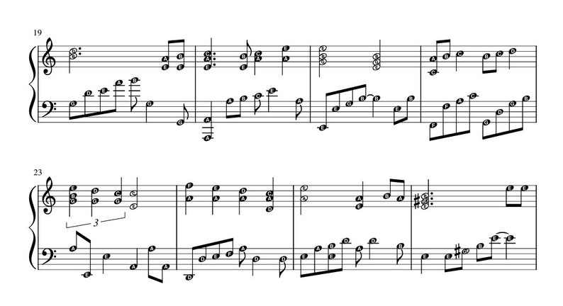 Laputa Castle in the Sky Piano Sheet Music with note names zdjęcie 2