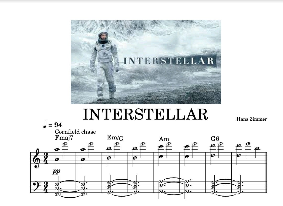 Interstellar Piano Sheets Pack X 4 Pdfs Cornfield Chase, Interstellar Suite, First Step