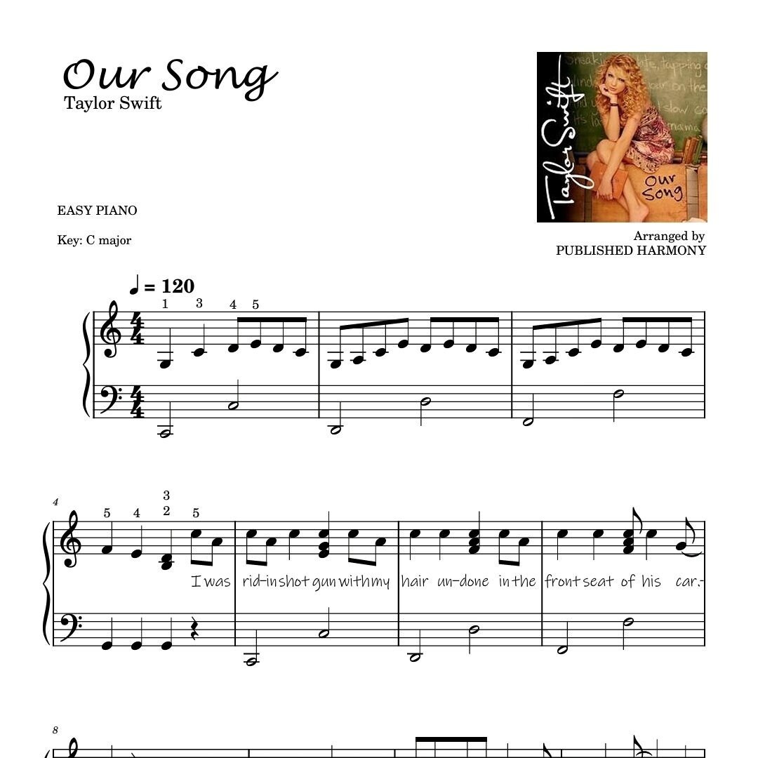 Taylor Swifts Piano - Etsy