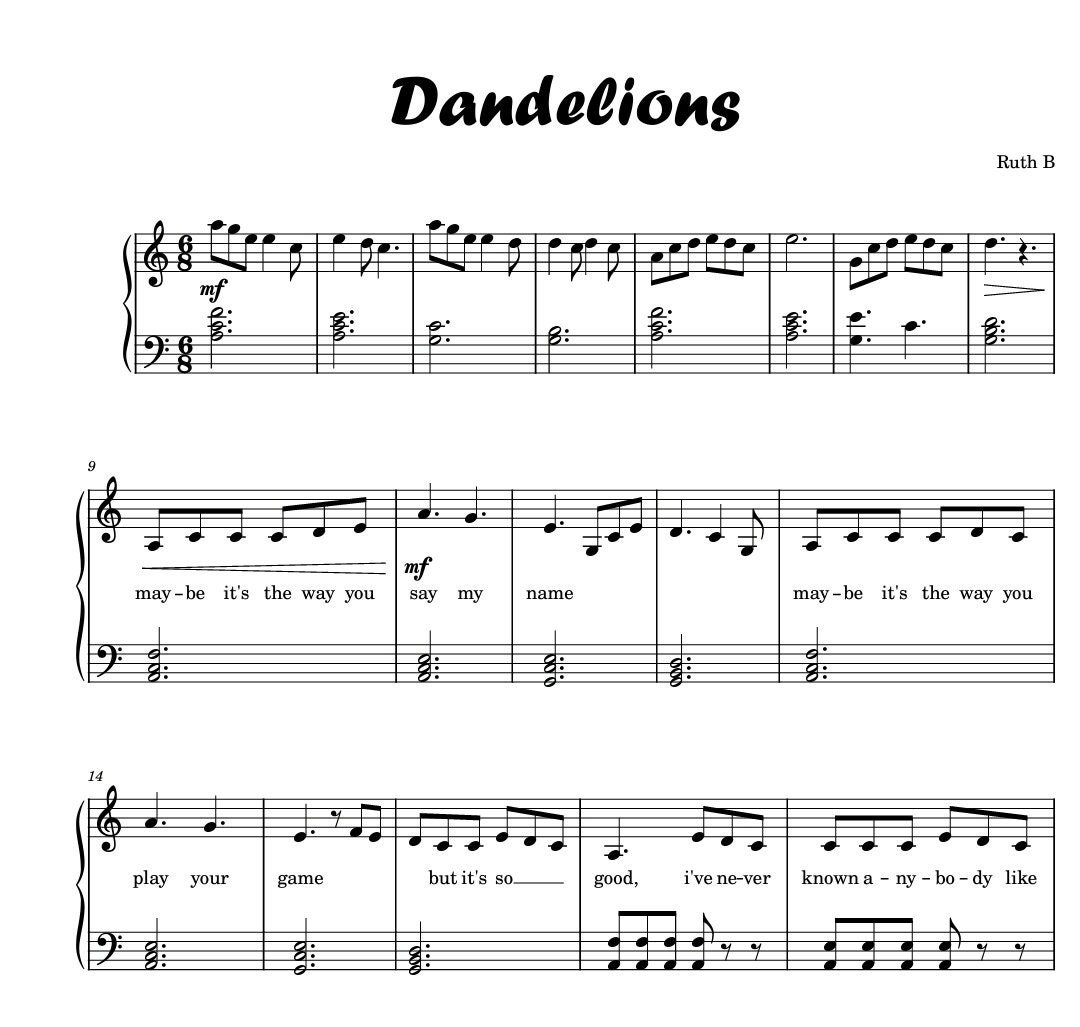 DANDELIONS Easy Piano Sheet Music Score With Note Names Ruth B