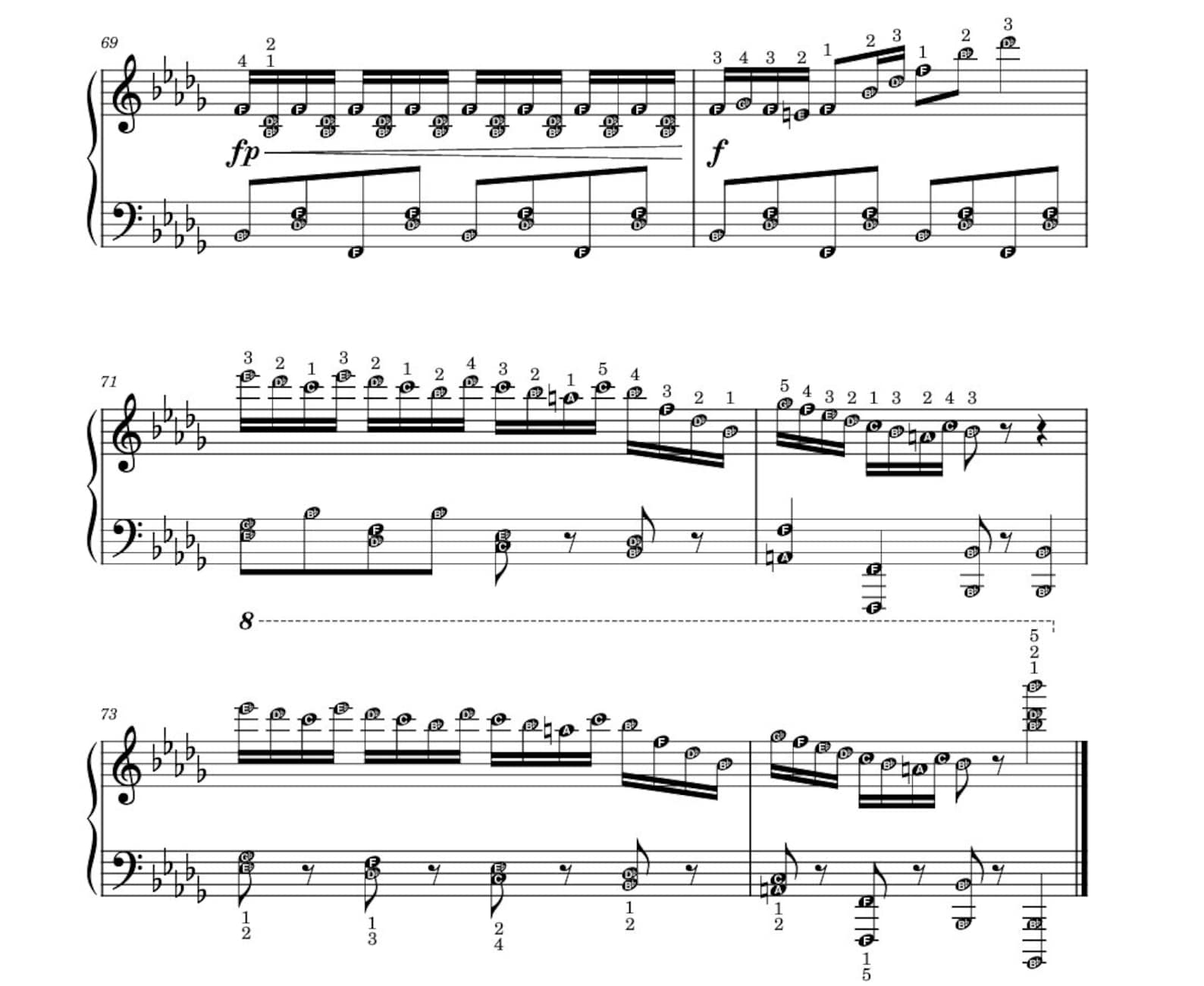 RUSH E Intermediate Piano Sheet Music With Note Names and Finger