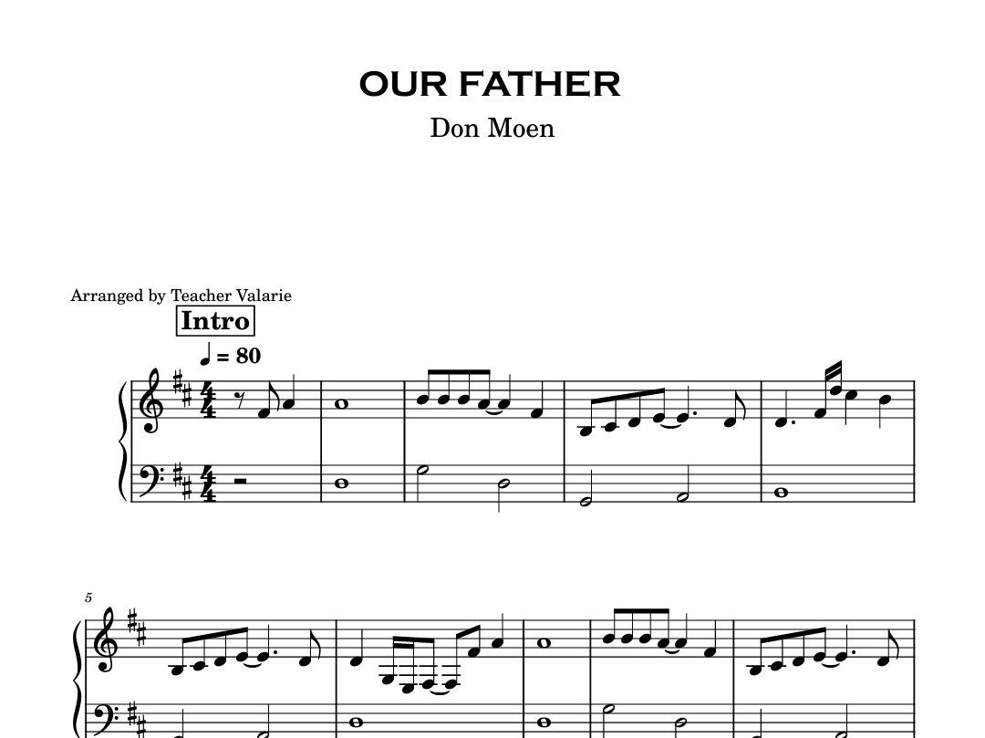 The Other Father Song Piano Sheet Music Our Father (don Moen) | Piano Sheet Music With Letter Names Grade 2 - Etsy