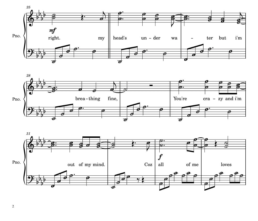 All of Me by John Legend Piano Sheet Solo Best Version+ Free La ...