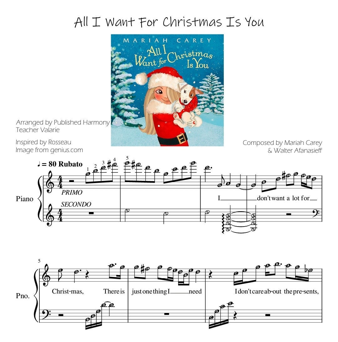 Do You Want to Build a Snowman Sheet music for Piano (Solo)