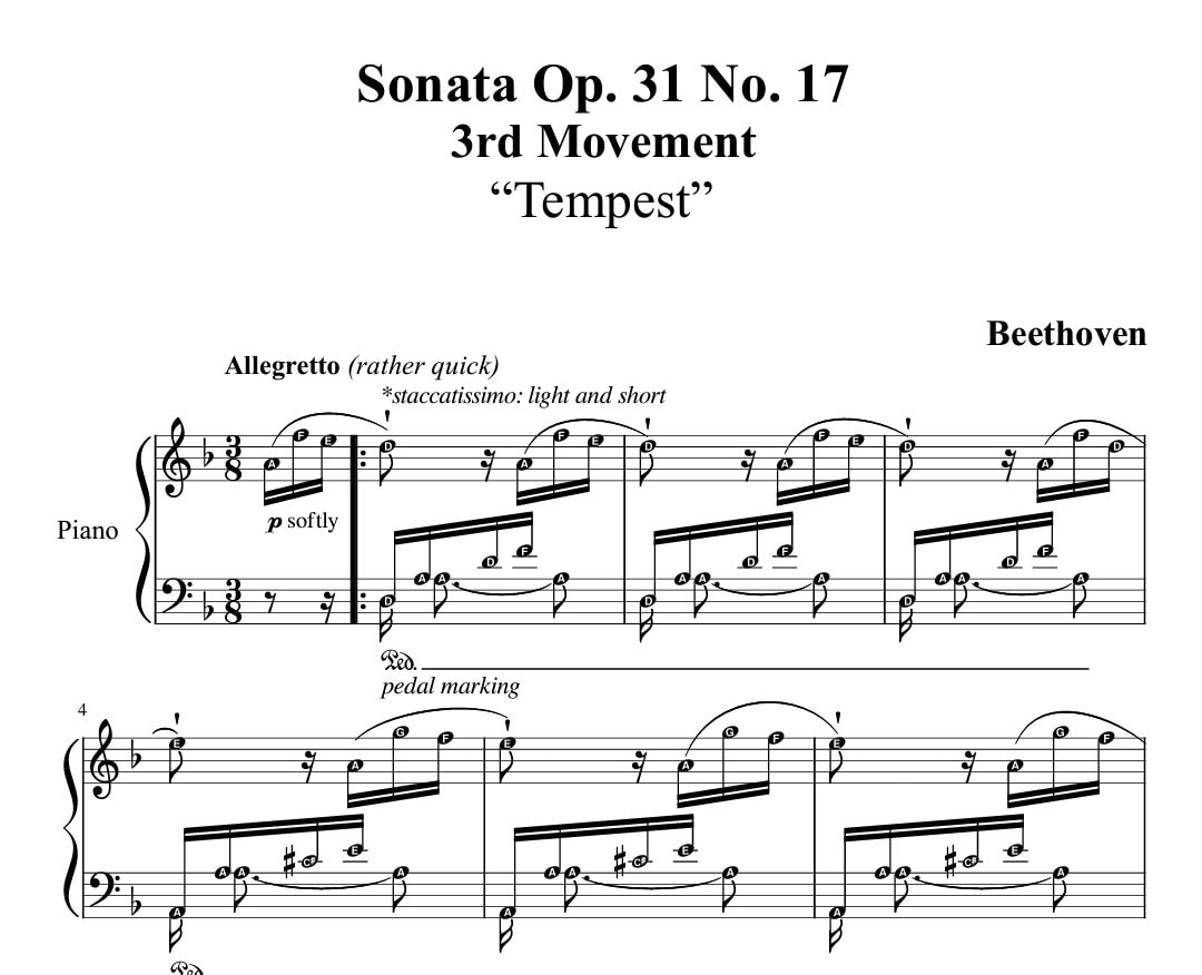 Л бетховен к элизе. Бетховен к элизе. Бетховен к элизе на укулеле. История создания к элизе бетховена. Соната элизе бетховена.