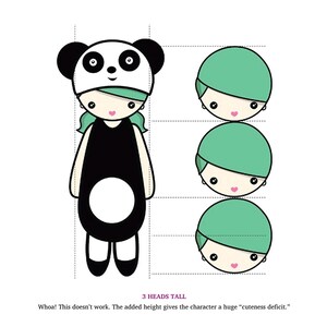 Pu&ograve; includere: Un costume da testa di panda bianco e nero con un personaggio dai capelli verdi che lo indossa. Il personaggio &egrave; in piedi su uno sfondo bianco con tre cerchi che rappresentano l'altezza del personaggio. Il testo "3 HEADS TALL" &egrave; sotto i cerchi. Il testo "Whoa! This doesn't work. The added height gives the character a huge "cuteness deficit." &egrave; sotto il testo "3 HEADS TALL".