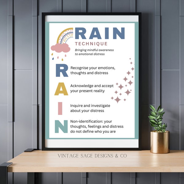 Cartel de respiración de lluvia-Descarga digital