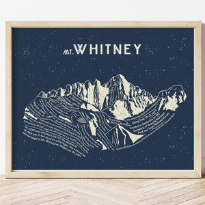 Mount Whitney Wall Art | Mt. Whitney Home Decor Rock-climbing Gift | California Map | Climbing Gift