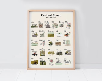 Central Coast of California Alphabet Poster