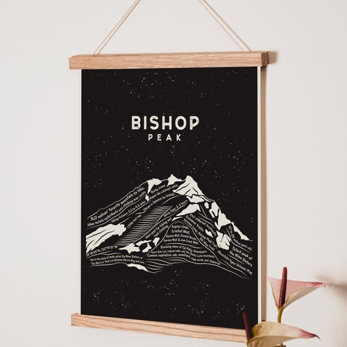 Poster Art Print San Luis Obispo Map Etsy