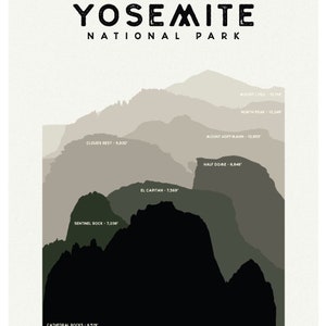 May include: Three black and white illustrations of famous landmarks in Yosemite National Park: Half Dome, El Capitan, and Yosemite Valley. Each illustration includes the name of the landmark, its elevation, and other interesting facts.