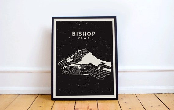 Nine Sisters Collection (all 9 Prints) - Etsy