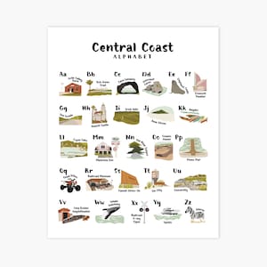 Central Coast of California Alphabet Poster