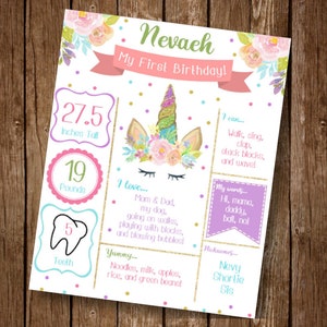 Unicorn Birthday Chalkboard, Unicorn Milestone Board, Unicorn First Birthday, Milestone Chalkboard, EDIT YOURSELF