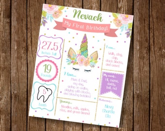 Unicorn Birthday Chalkboard, Unicorn Milestone Board, Unicorn First Birthday, Milestone Chalkboard, EDIT YOURSELF