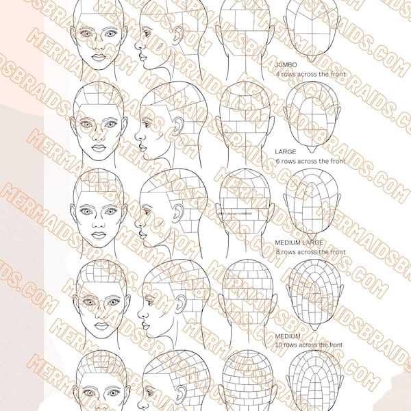 Braid Parting Chart - Etsy