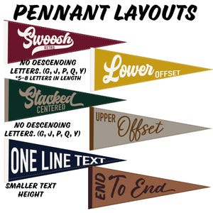 May include: A graphic showcasing pennant layouts with text. The pennants are in various colors, including burgundy, gold, dark green, gray, and brown. Each pennant displays different text styles such as "Swoosh," "Lower Offset," "Stacked," "Upper Offset," "One Line Text," and "End To End."