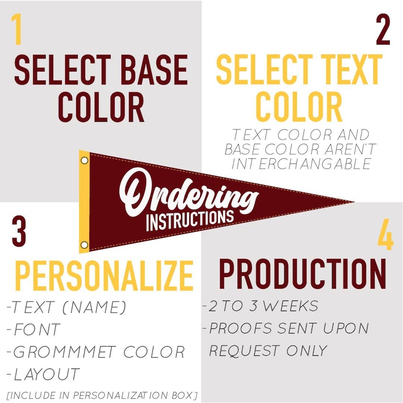 May include: A graphic with instructions for ordering a custom pennant. The steps include selecting base and text colors, personalization options, and production time. The pennant is maroon with gold accents and the words "Ordering Instructions".