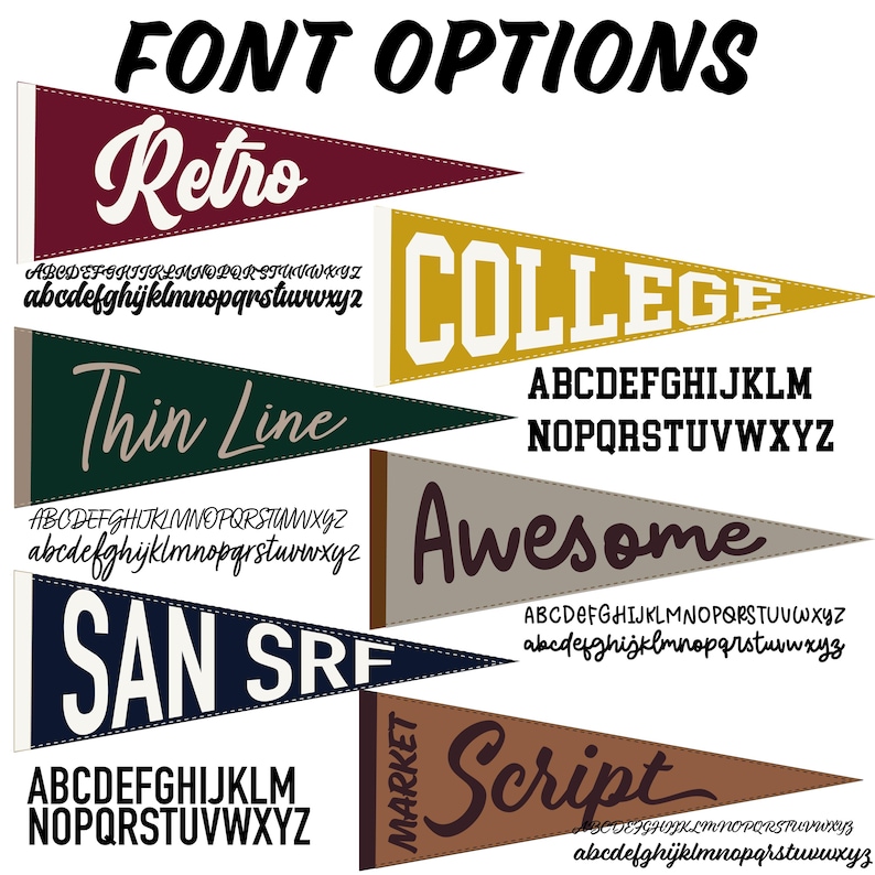May include: Image showcasing various pennant designs with different font options. The pennants feature words like "Retro," "College," and "Awesome," each in a unique font style. The image also displays the alphabet in each font.