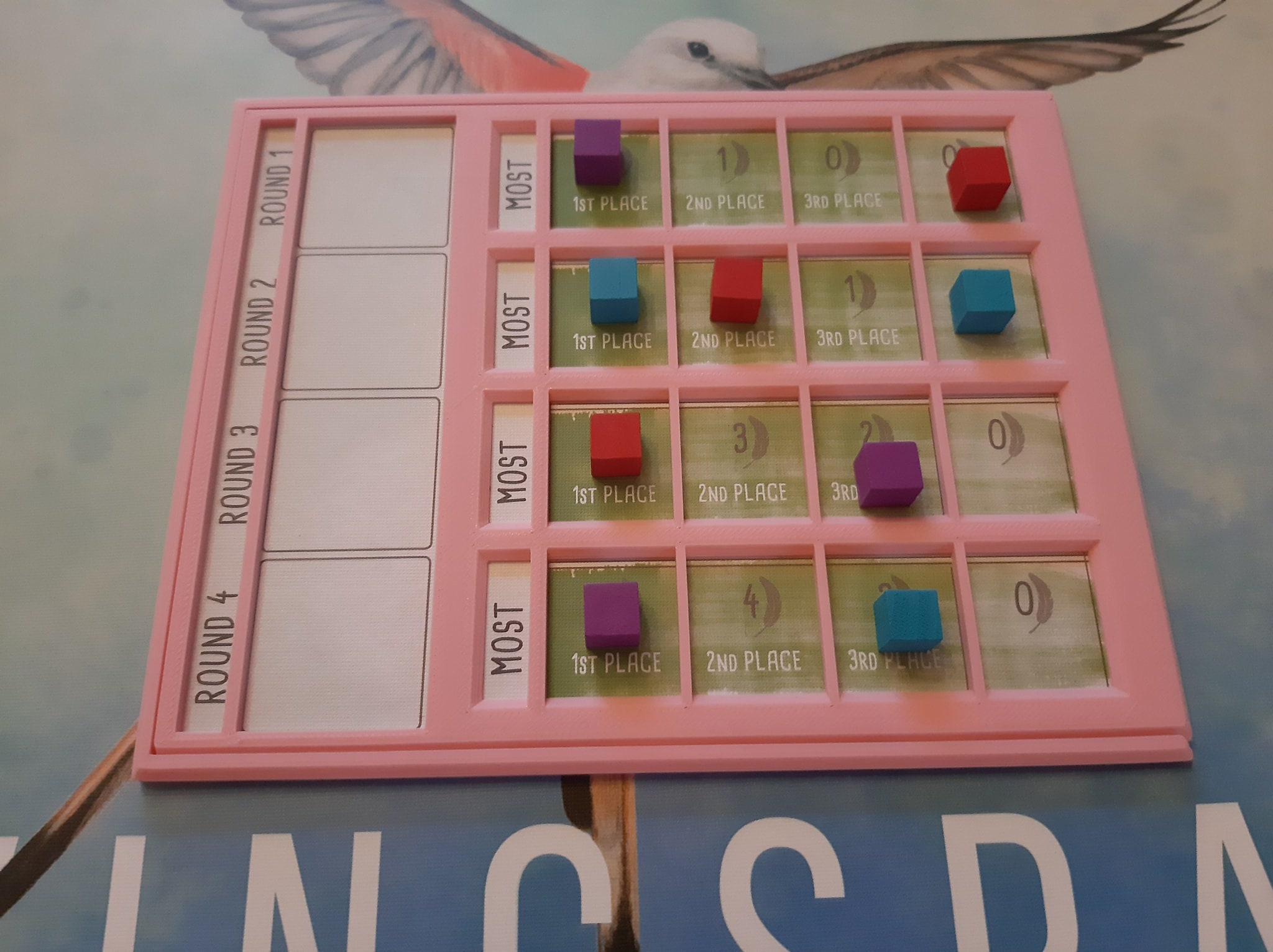 Unofficial Wingspan End of Round Goals Frame With 6 and 4 Etsy UK