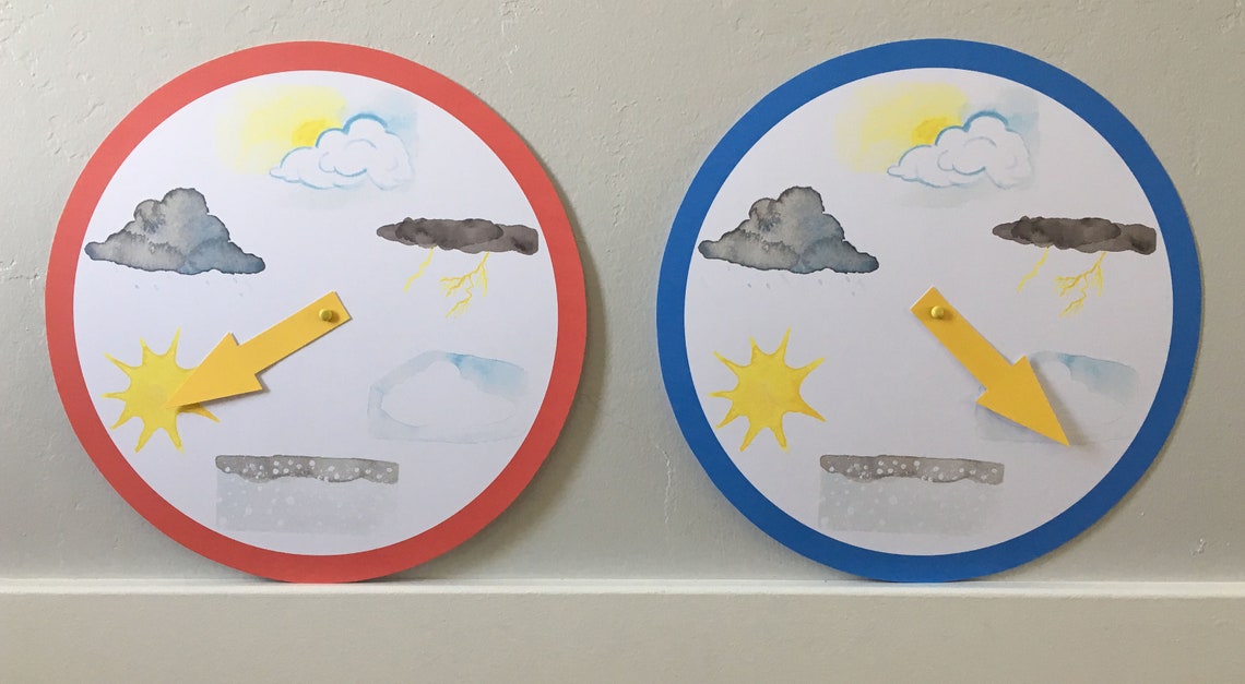 Preschool Weather Chart Joy School Custom Watercolor PDF | Etsy