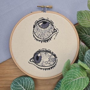 Human Eye Anatomy Embroidery Pattern PDF, Vintage Medical