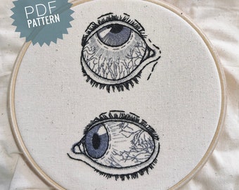 Human Eye Anatomical PDF Embroidery Pattern