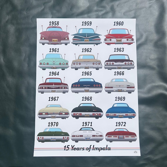 シボレー インパラ テールライト アートプリント: 1958-1972 フル