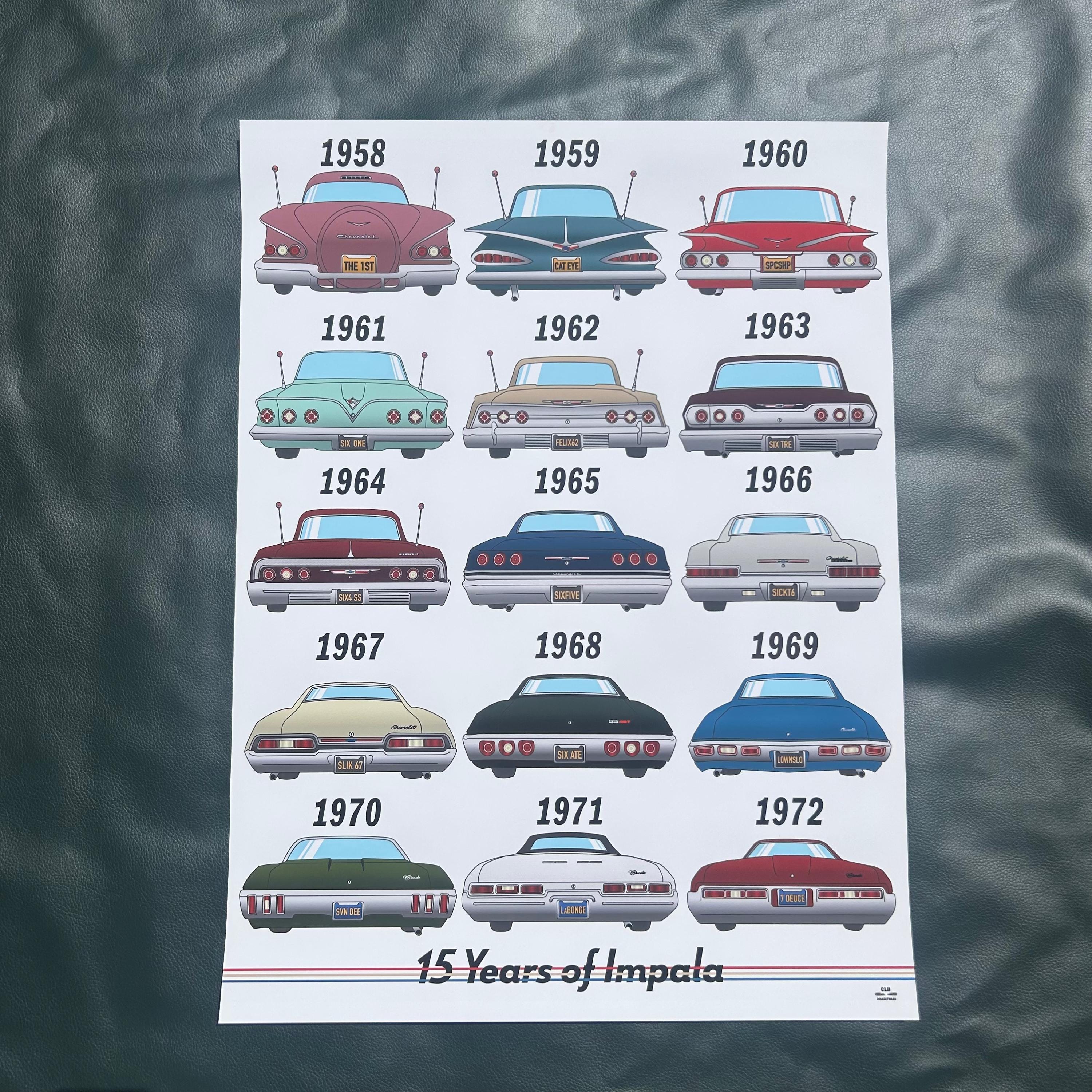 シボレー インパラ テールライト アートプリント: 1958-1972 フル