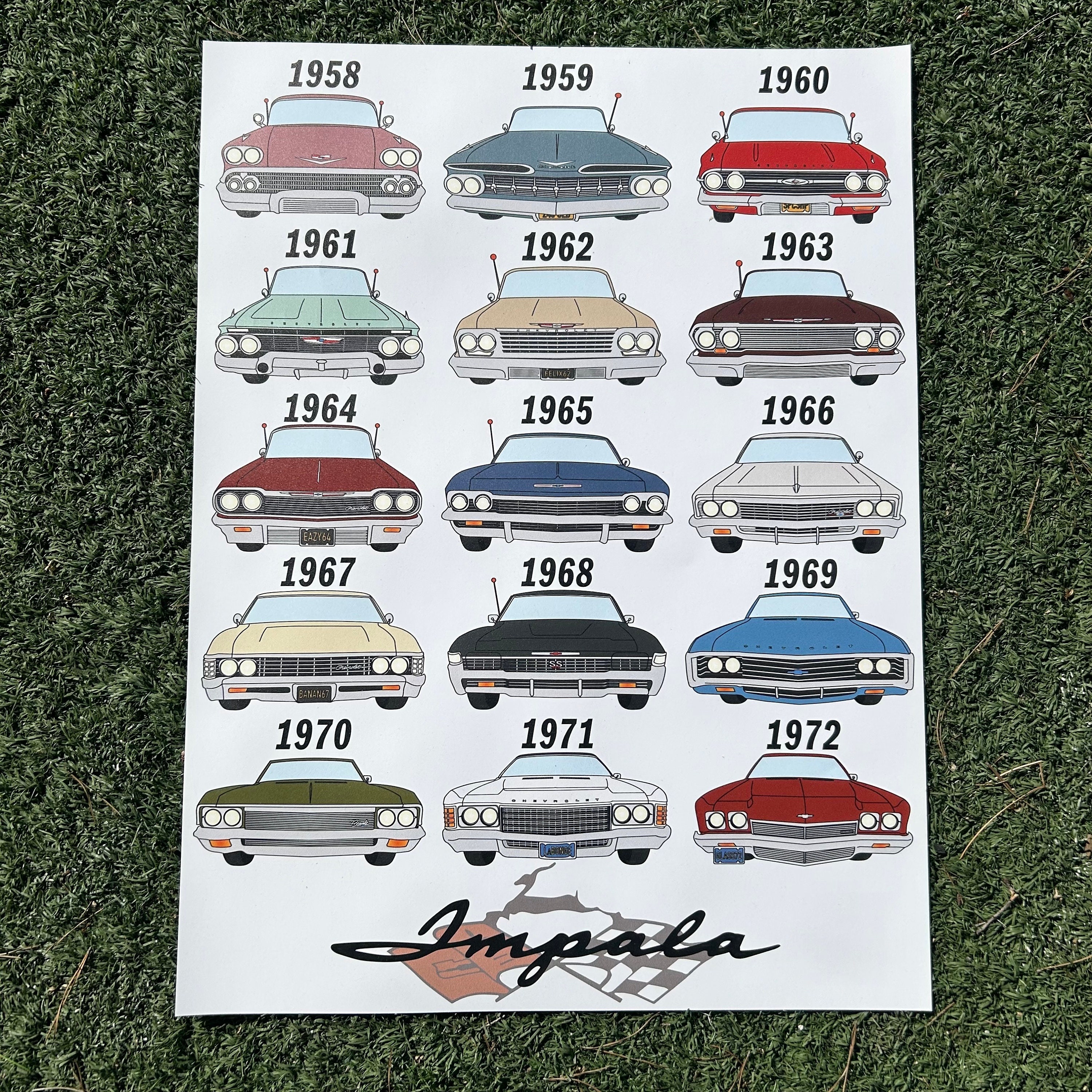 THE IMPALA DECADE 1958-1968 ポスター Chevy Impala Front End Illustration Print by Charles Labonge