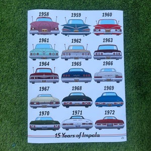 Ilustración de la luz trasera del Chevy Impala, impresión de Charles LaBonge, "15 años de Impala", 1958-1972. Impresión de póster de Chevrolet a tamaño real, 45,7 x 60,9 cm.