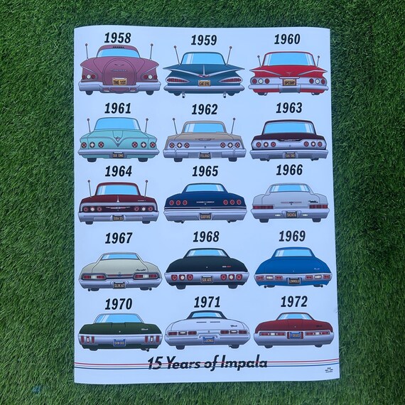 シボレー インパラ テールライト アートプリント: 1958-1972 フル