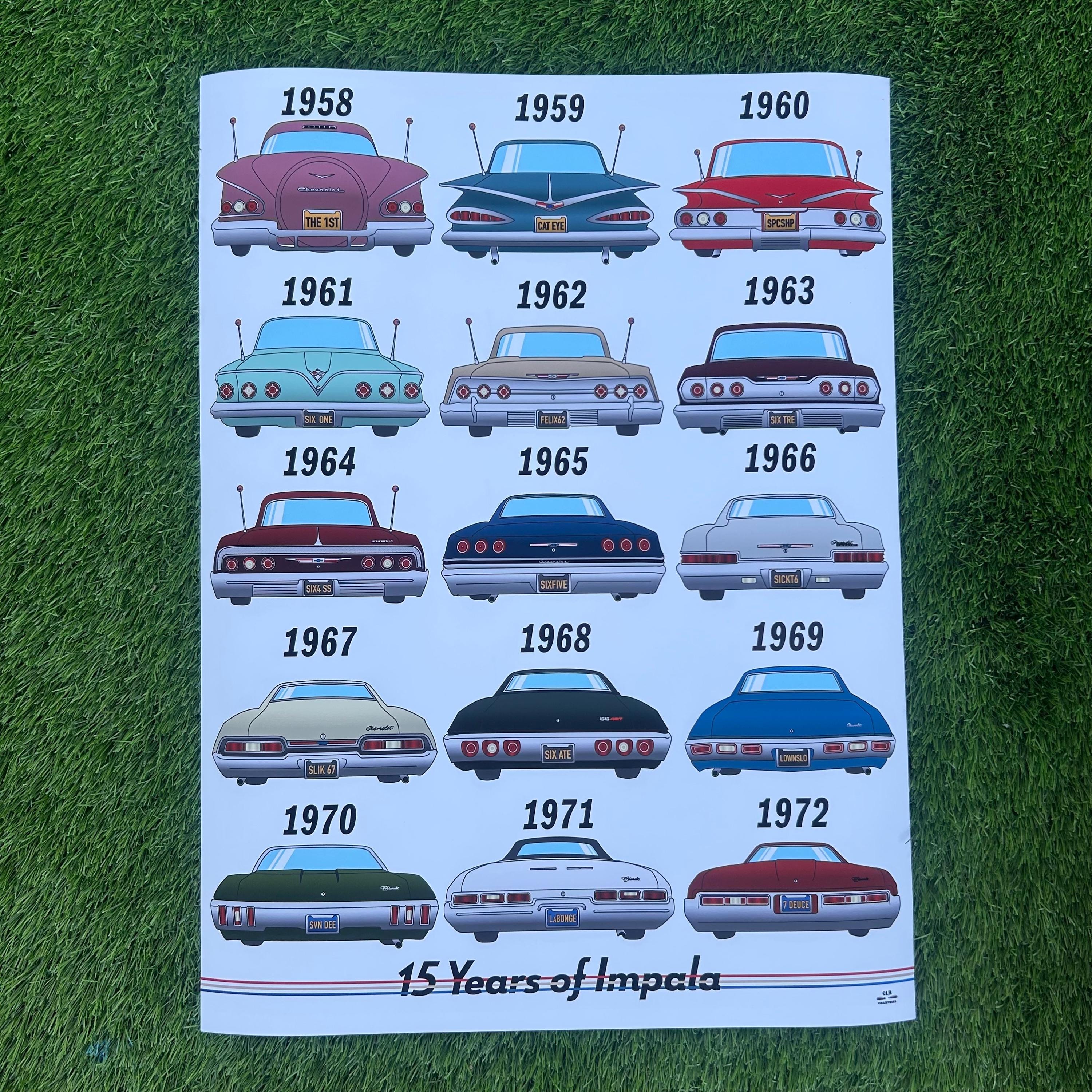 シボレーインパラポスター Amazon.co.jp: ポスター ビンテージカーポップアート アメ車 A4額入り