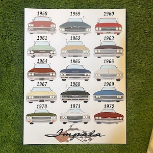 Chevy Impala Front End Illustration Print by Charles LaBonge - 1958-1972 Full-Size Chevrolet Poster 18&quot; x 24&quot;