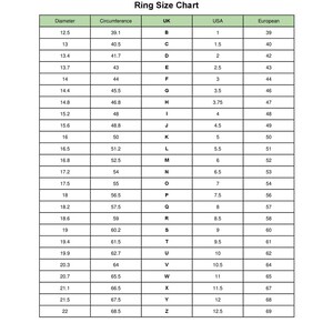 K&ouml;nnte beinhalten: Ringgr&ouml;&szlig;entabelle mit Spalten f&uuml;r den Durchmesser in Zoll, den Umfang in Zoll, die Ringgr&ouml;&szlig;e in Gro&szlig;britannien, die Ringgr&ouml;&szlig;e in den USA und die Ringgr&ouml;&szlig;e in Europa.
