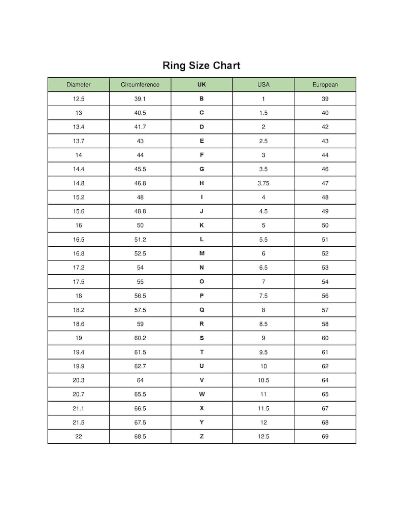 K&ouml;nnte beinhalten: Ringgr&ouml;&szlig;entabelle mit Spalten f&uuml;r den Durchmesser in Zoll, den Umfang in Zoll, die Ringgr&ouml;&szlig;e in Gro&szlig;britannien, die Ringgr&ouml;&szlig;e in den USA und die Ringgr&ouml;&szlig;e in Europa.