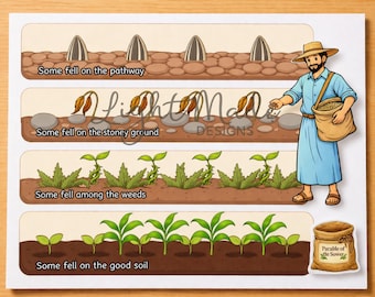 Parable of the Sower Bible Craft Printable | Sunday School PDF