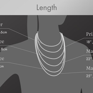 May include: Diagram showing different necklace lengths with measurements in inches and centimetres. The lengths include choker, princess, and matinee.