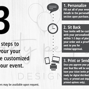 May include: An infographic with the number 3 in large black font, and the text "Easy steps to get your invite customized for your event." Three steps are outlined: Personalize, Sit Back, and Print or Send. Icons include a speech bubble, clock, phone, laptop, and printer.